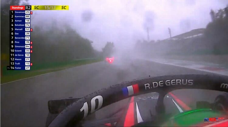 Intérieur cockpit en Euroformula sur la piste de Monza