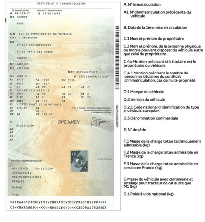 Le certificat d'immatriculation : carte d'identité de votre véhicule